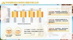 <b>权范畴内利用</b>